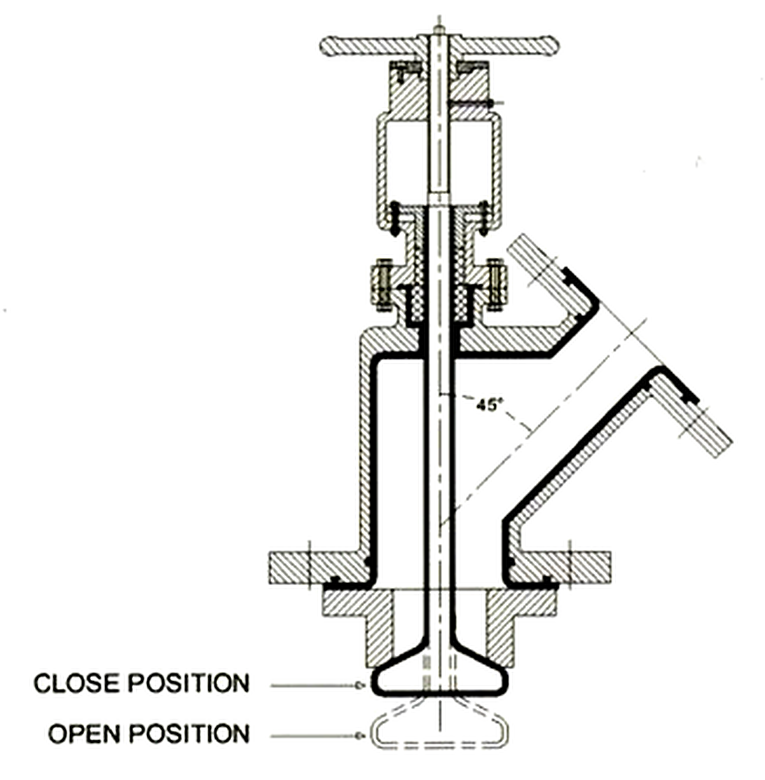 Lined Flush Bottom Valve