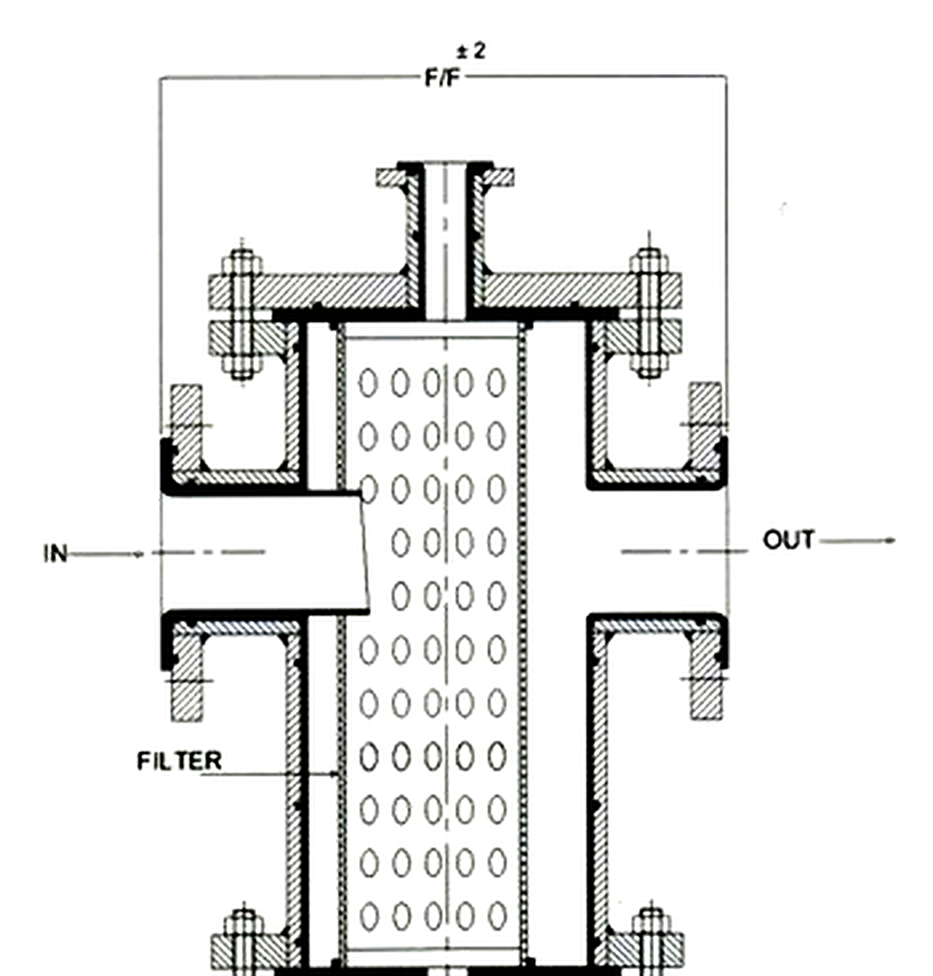 Lined Strainer – Basket Type