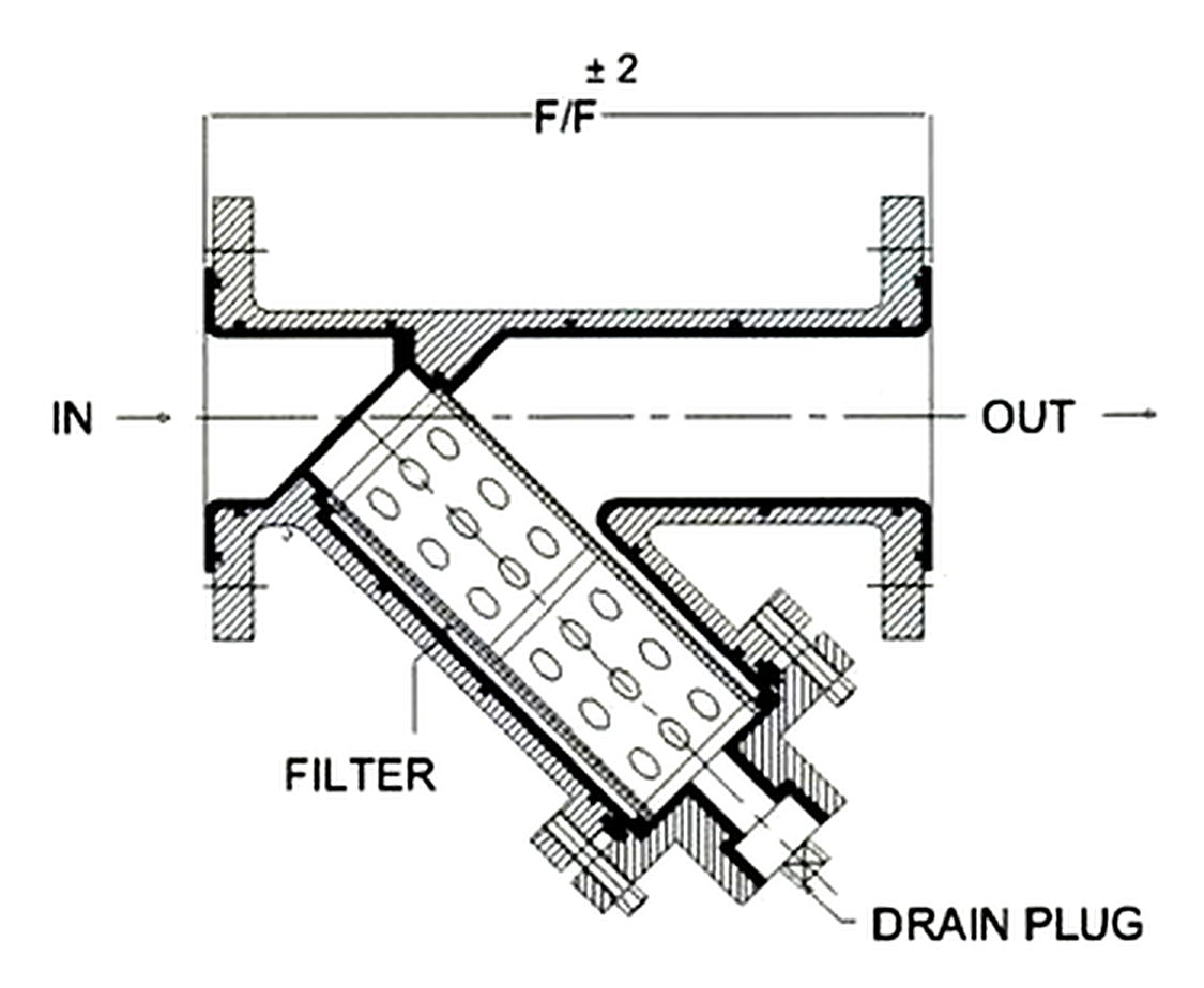 Lined Strainer – Y Type
