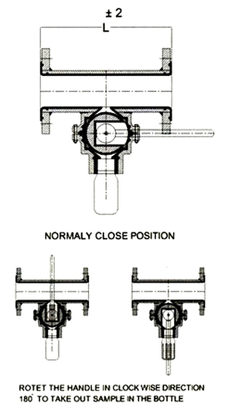 Lined Sampling Valve